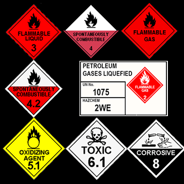 Dangerous Goods Signs